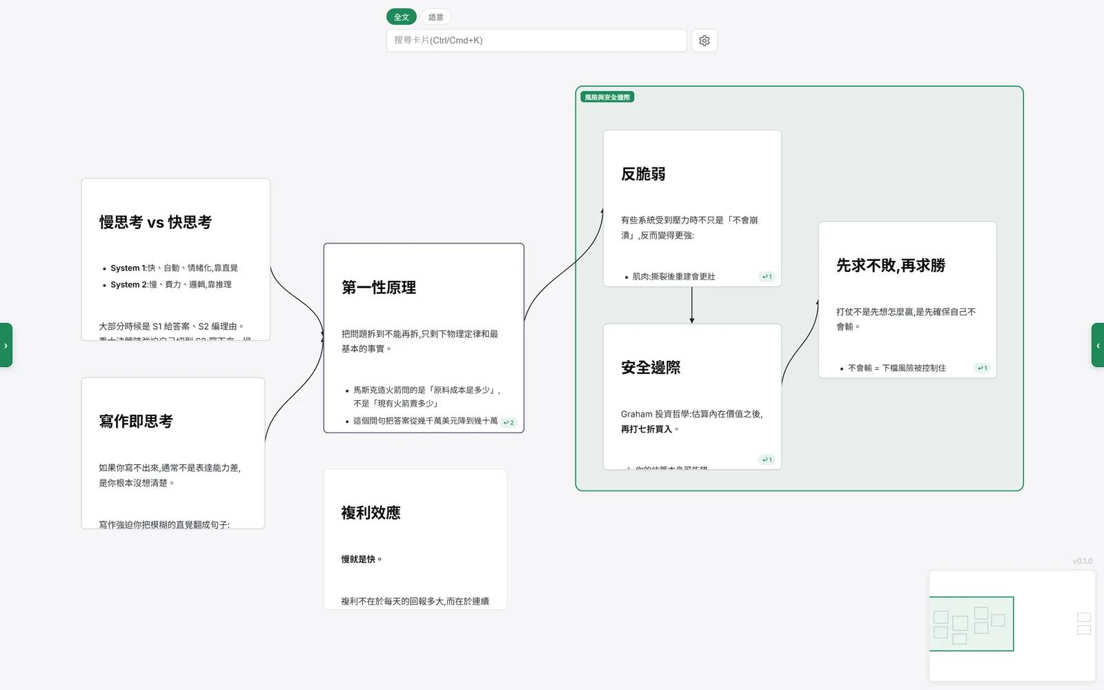 Topoi 日常工作視角：多張卡片以貝茲曲線連結，一組卡片被綠色 Section 群組框圈住，卡片角落有反向連結徽章