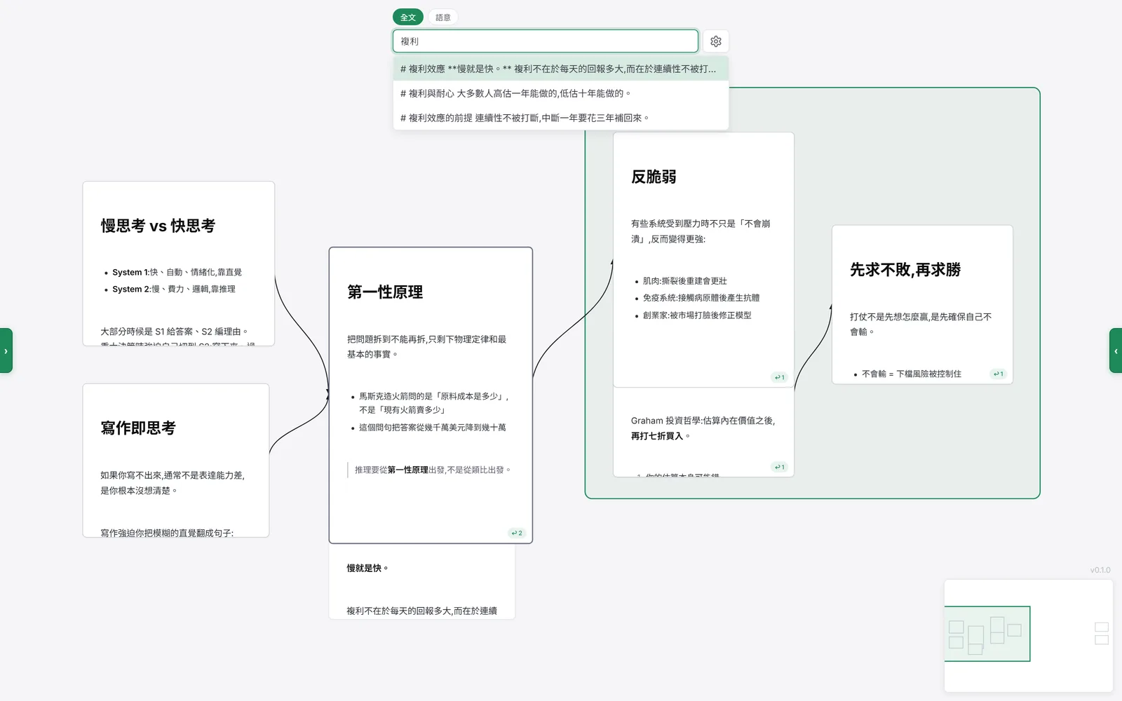 Topoi 全文搜尋：搜「複利」即時列出三筆結果