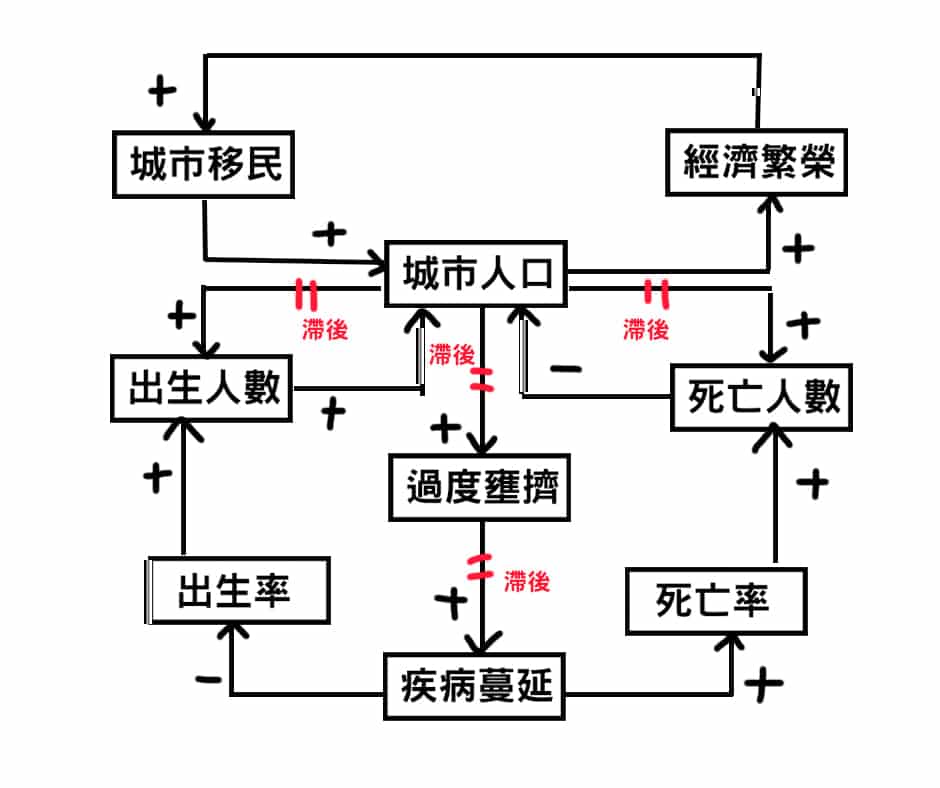 78770545 3321882454551552 178078294804004864 n